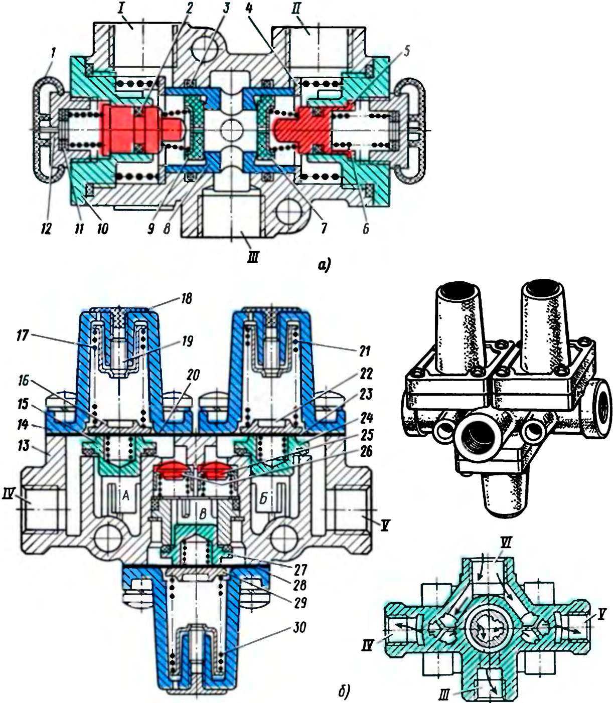 Пять контуров тормозной системы автомобилей камаз 5320 (4310)