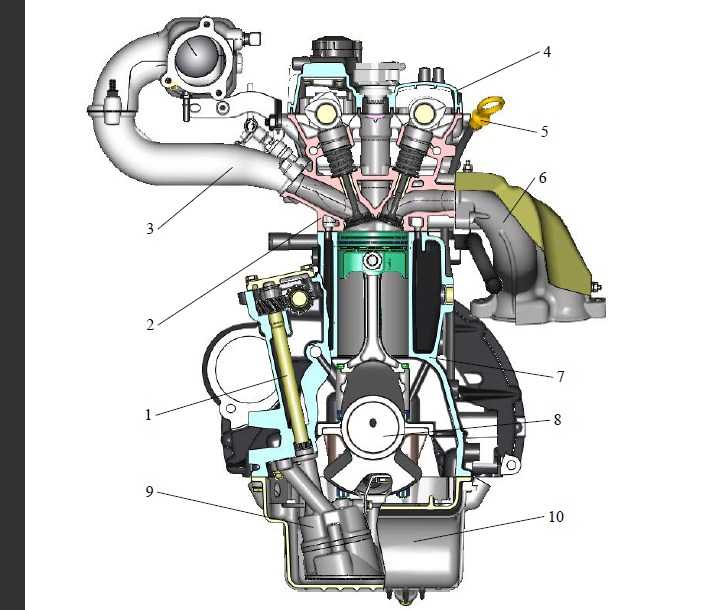 Технические характеристики двигателя змз 40524