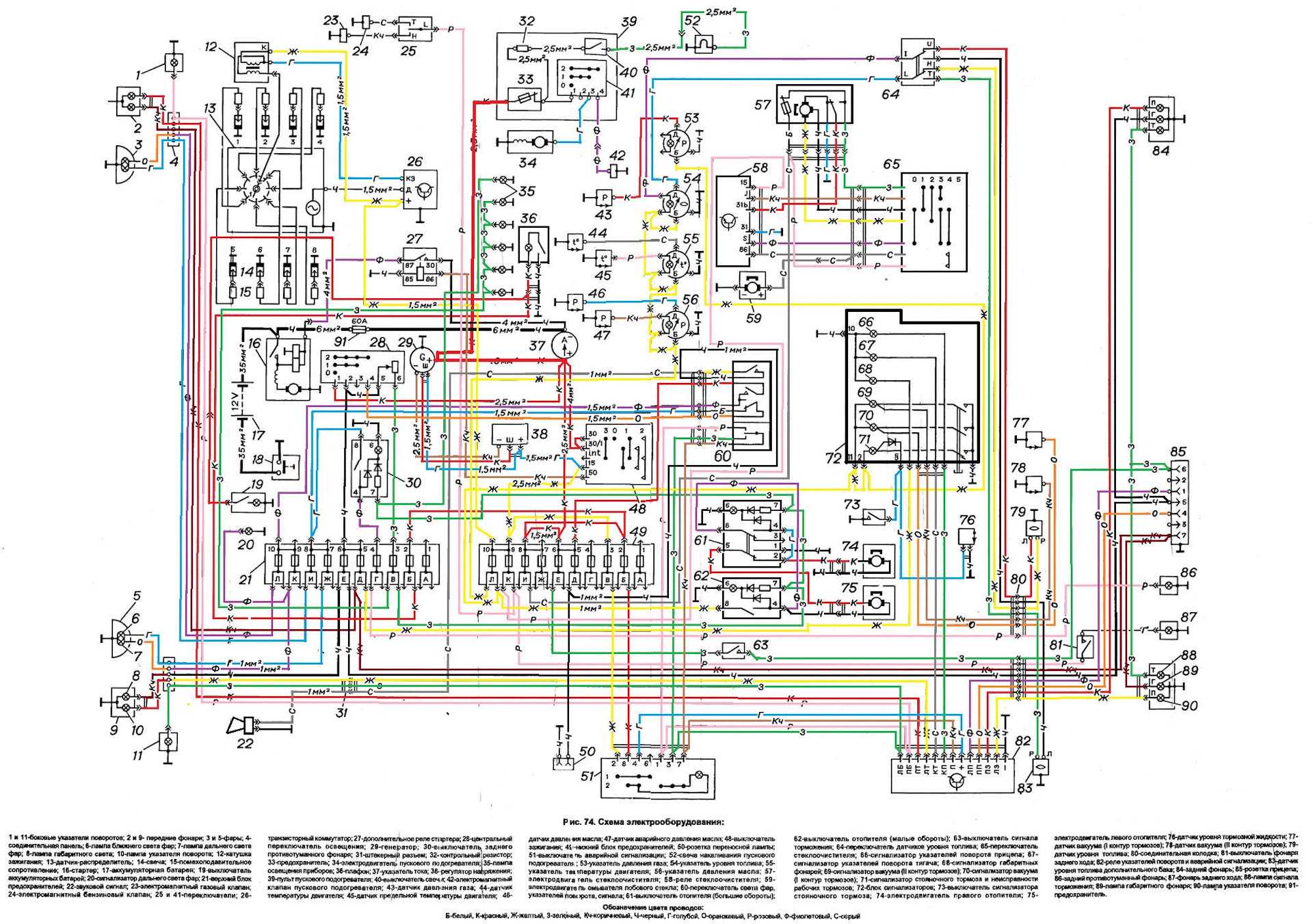 Схема электрооборудования автомобиля газ-53