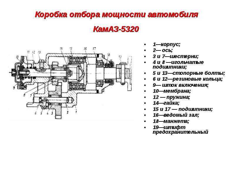Обслуживание и ремонт коробки отбора мощности камаз