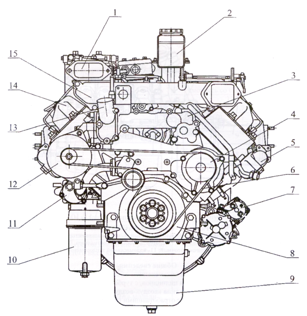 Конструкция системы охлаждения двигателей камаз 740.11-240, 740.13-260, 740.14-300
