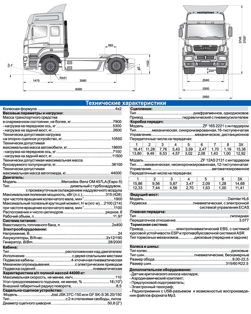 Кузов и дополнительное оборудование - централизованная система регулирования давления воздуха в шинах
