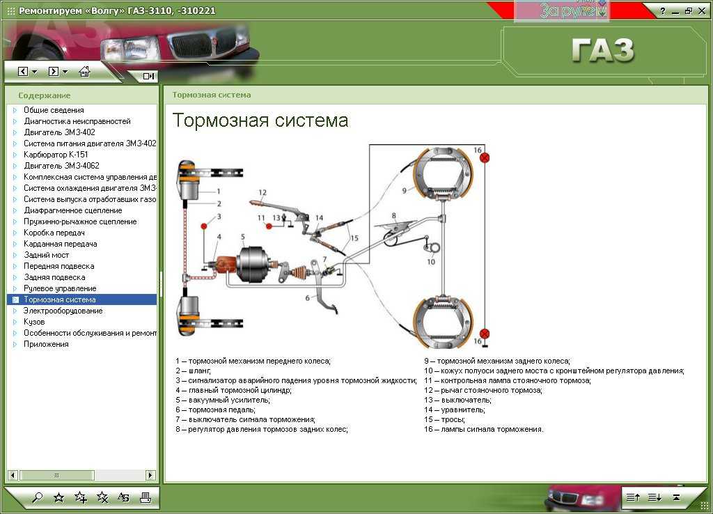 Тормозная система газ-3110 — схема устройства
