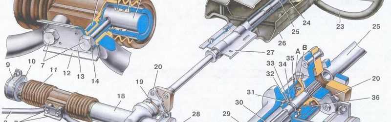 Блог о toyotaзамена рулевой рейки: как снять и установить
