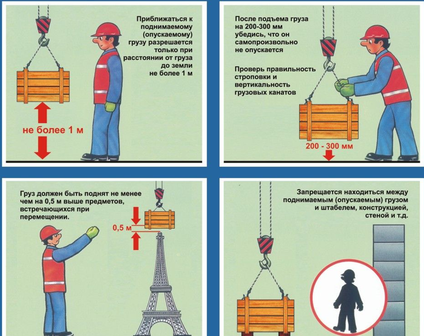 Инструкция по охране труда при использовании подъемных сооружений, управляемых с пола