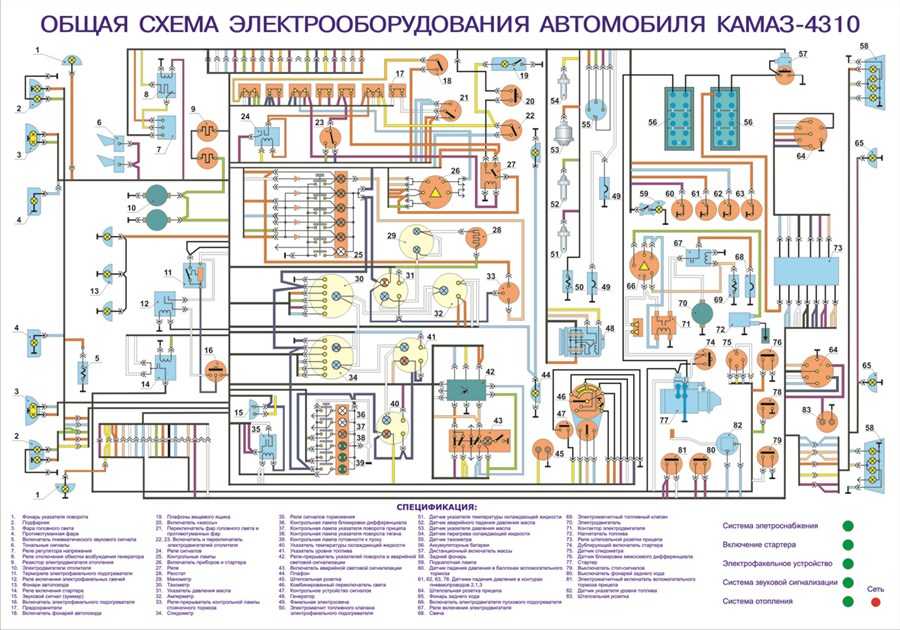 Схема электропитания камаз 43114