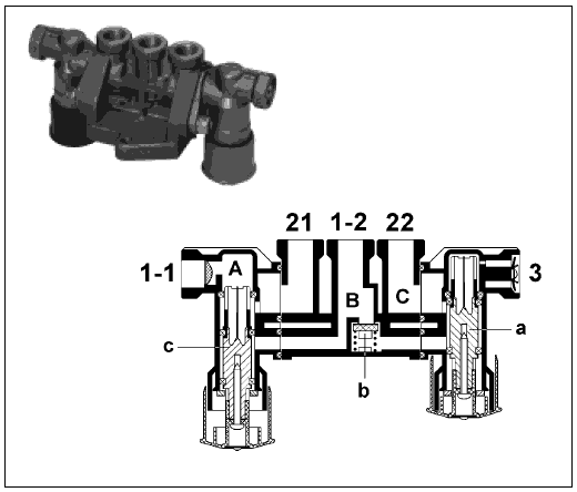 Пять контуров тормозной системы автомобилей камаз 5320 (4310)