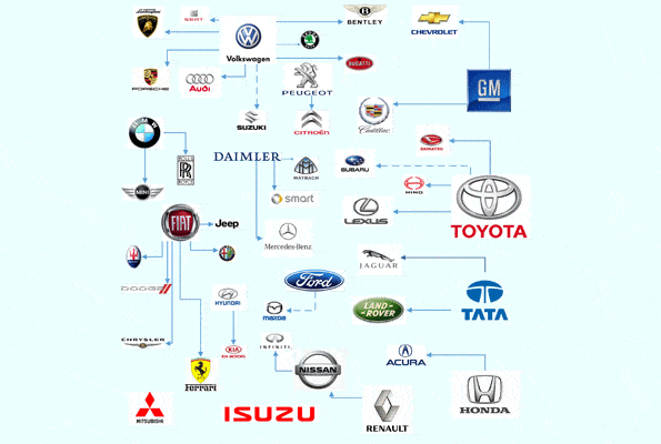 История немецкой автомобильной марки horch