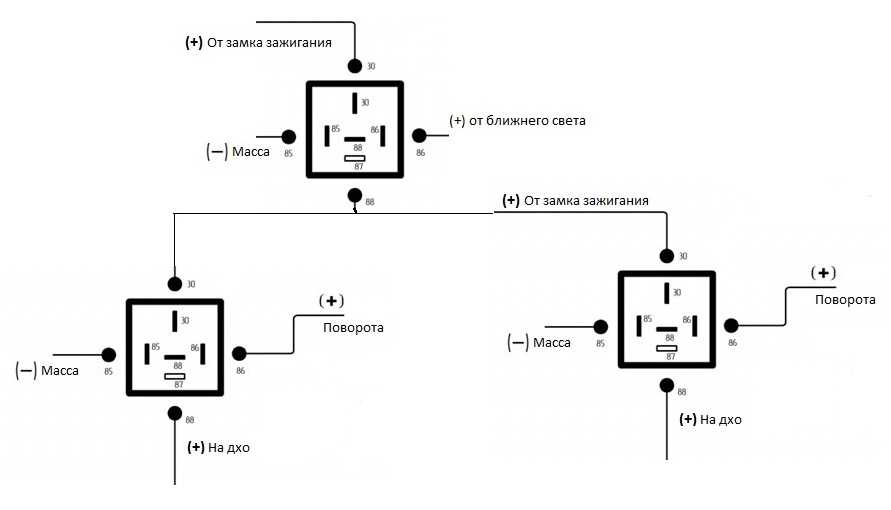 Схема подключения реле поворотов с 4 контактами
