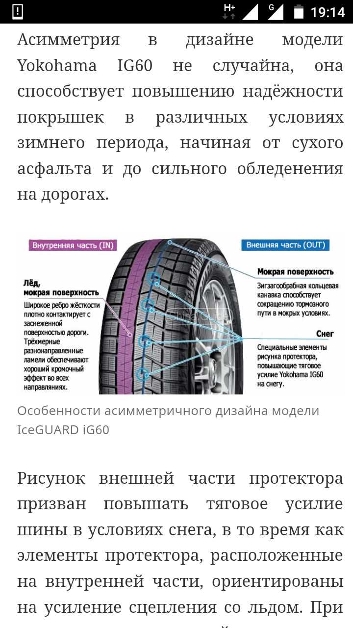 Рейтинг зимних шин для кроссоверов и внедорожников 2022 году