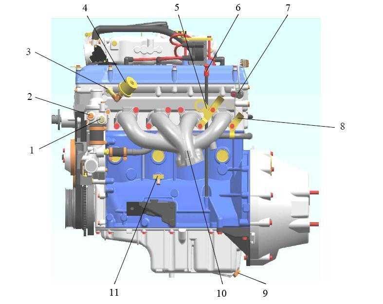 Двигатель змз 4063: характеристика, особенности, обслуживание