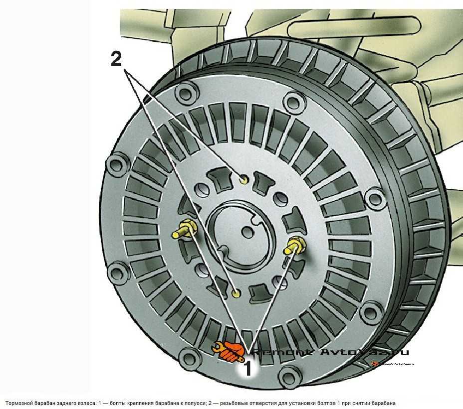 Как снять задний тормозной барабан. Барабан ВАЗ 2107. Устройство тормозного барабана ВАЗ 2107. Задний барабан ВАЗ 2107. Задние колеса ВАЗ 2107 барабаны.