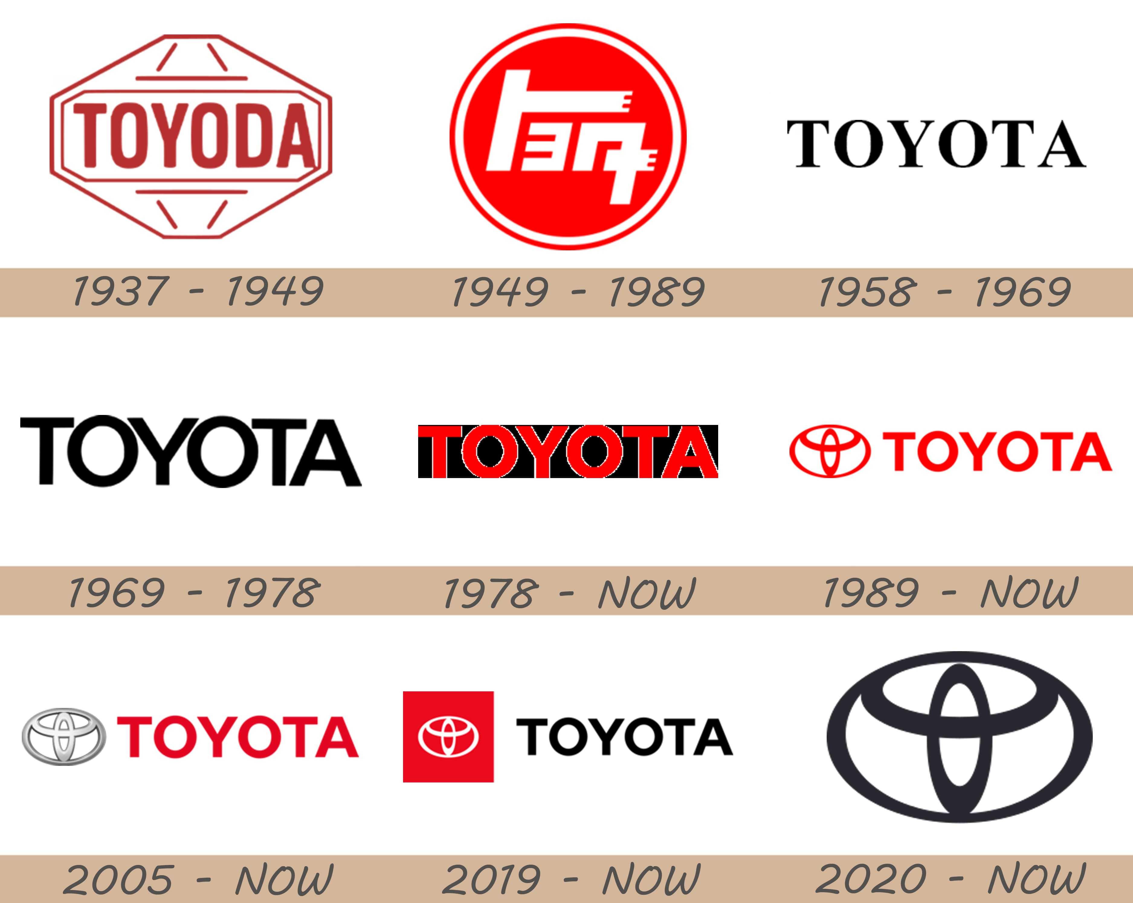 Корейские марки автомобилей | каталог