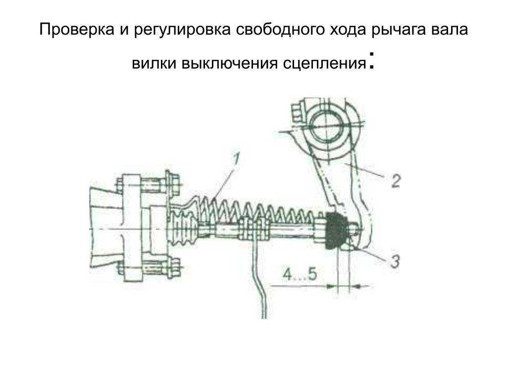 Муфта сцепления камаз: сцеплению грузовика - надежное управление :: www.autoars.ru