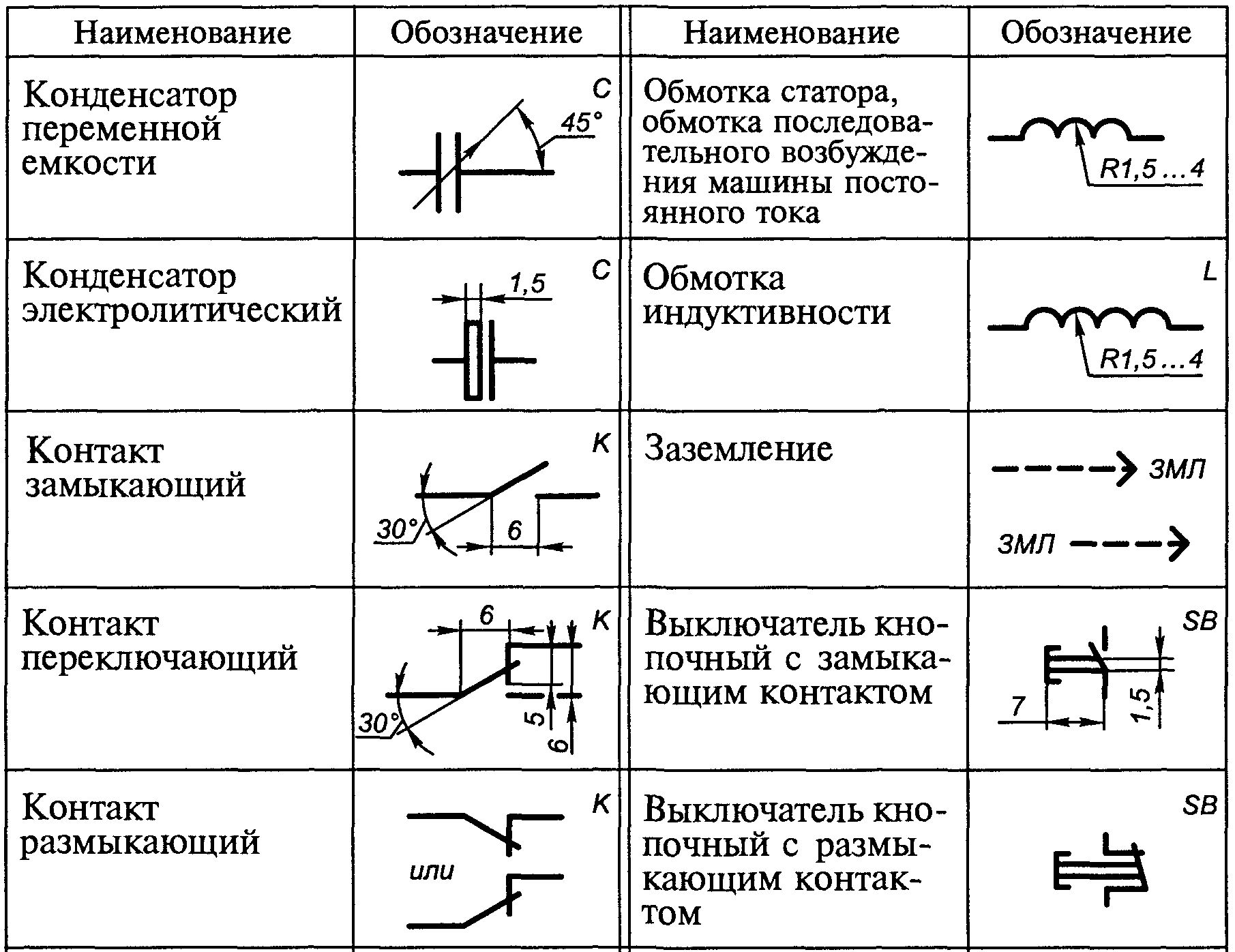 Условные обозначения в электрических схемах