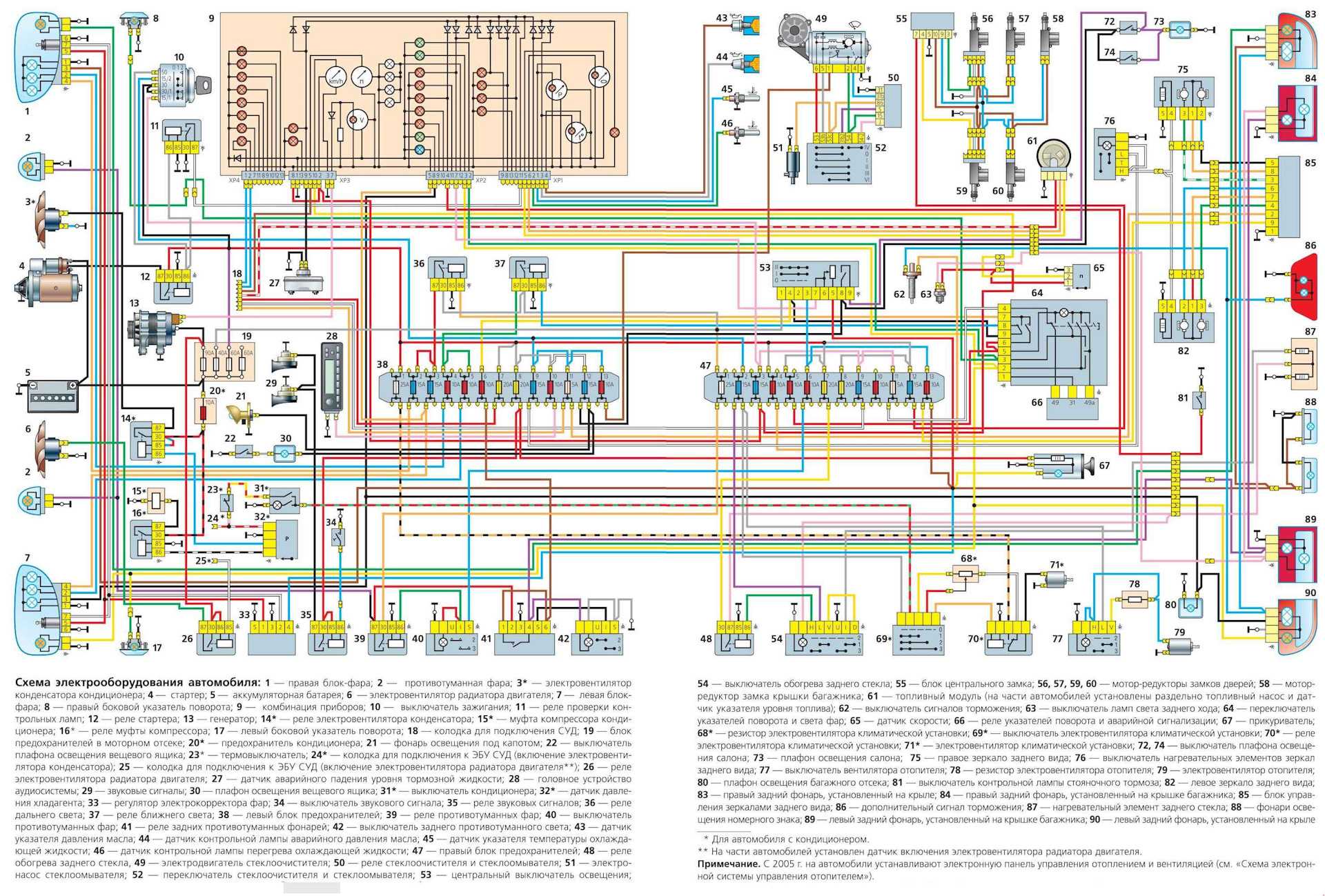 Цветная электросхема газ-3110 (31029, 31105, 3102) с описанием электрооборудования