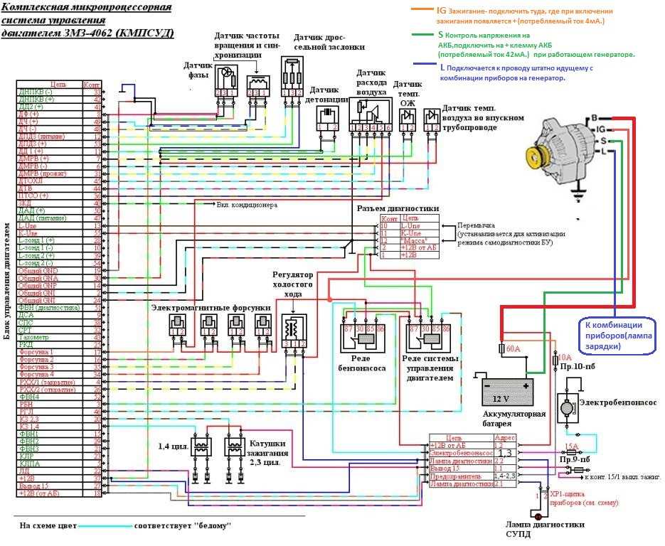 Подкапотная проводка змз 406. схема электрооборудования газель