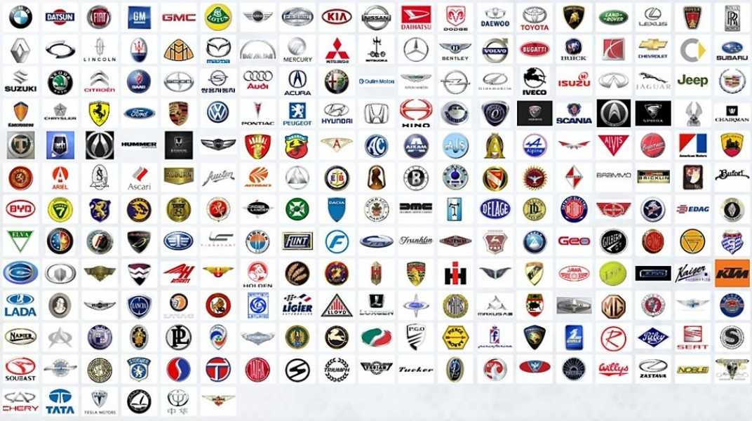 Все логотипы мира с названиями с фото