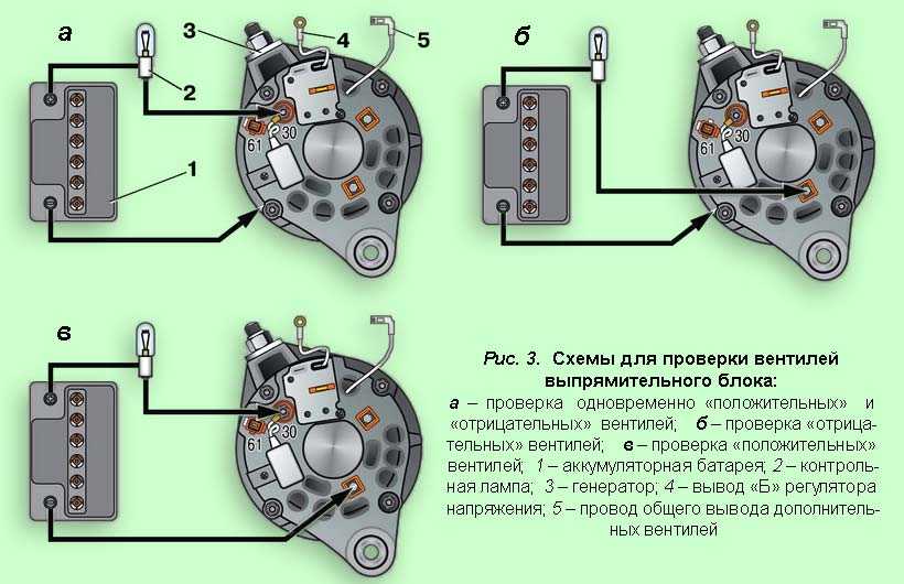 Какое напряжение должен выдавать генератор газель. проверка генератора на автомобиле газель