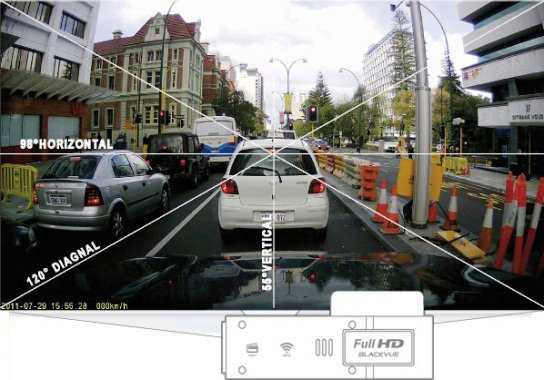 Обзор различных камер заднего вида для автомобиля.