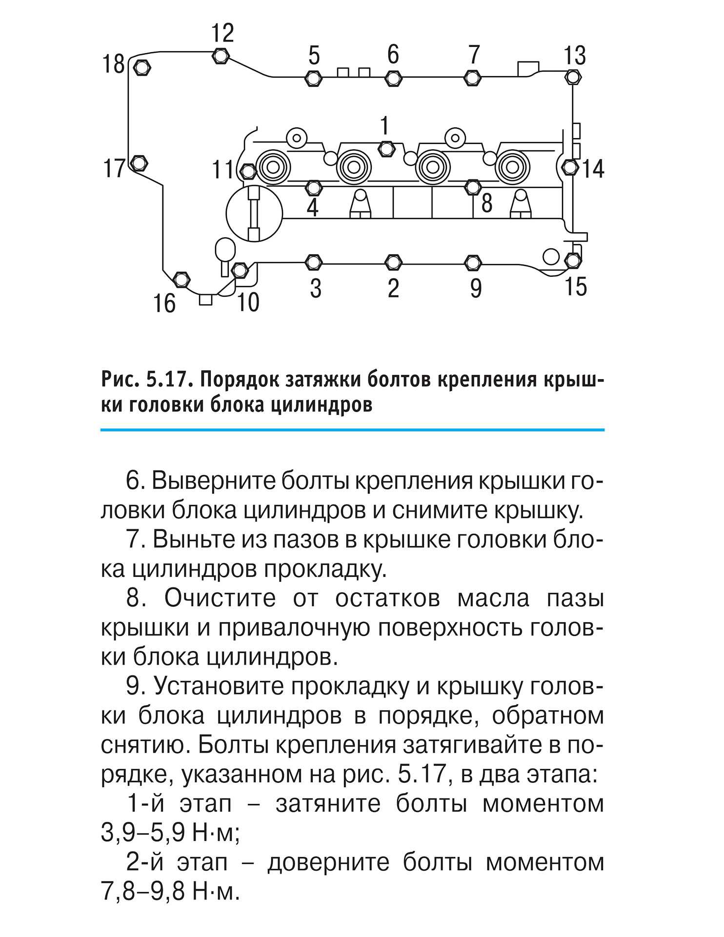 Разработка технологического процесса восстановления блока цилиндров зил-130 (стр. 1 из 7)