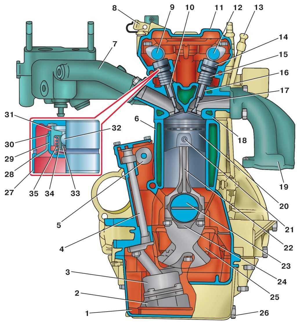 Двигатель змз-40522 а газ-3302, 2705,2752,3221 евро-4(аи-92) с ремнем прив.агр.(40524.1000400-100)