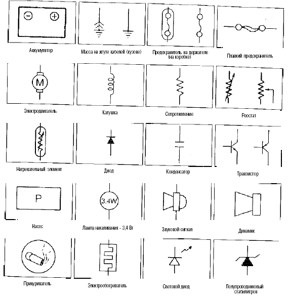 Обозначение электрических элементов на схемах. как обозначаются основные элементы в электрических схемах