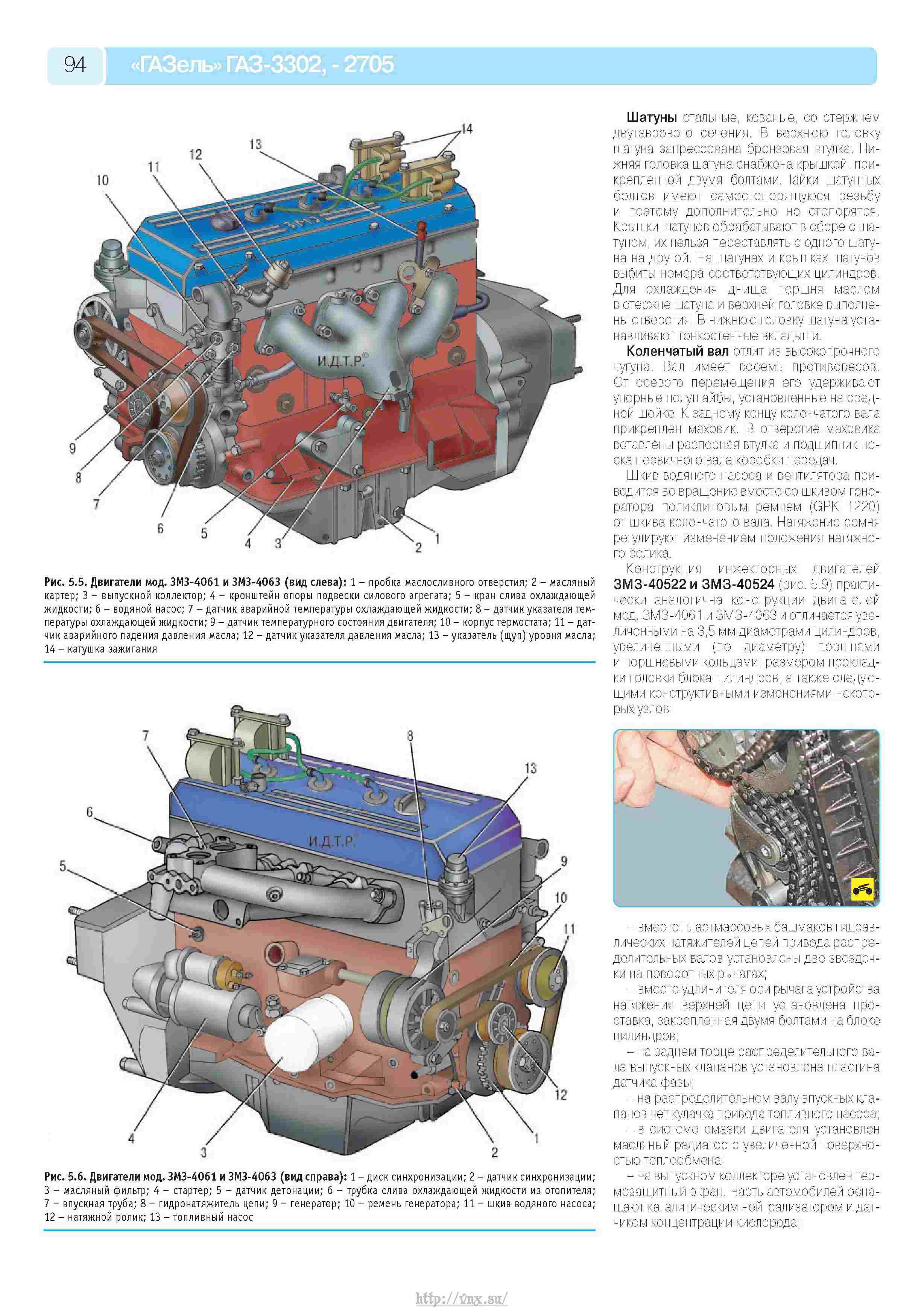 Конструкция системы смазки двигателя змз-40524