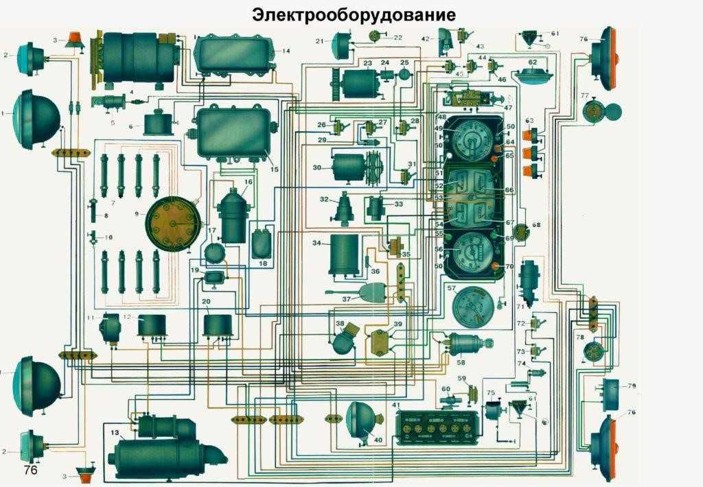 ✅ схема электрооборудования зил 131 цветная - tractoramtz.ru