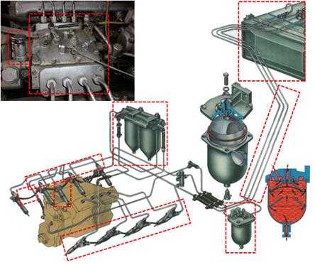 Система питания дизельного двигателя с раздельной топливной аппаратурой.