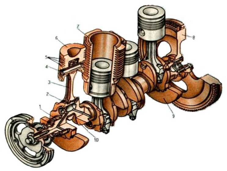 Кривошипно-шатунный механизм двигателя: устройство, назначение, как работает - avtotachki