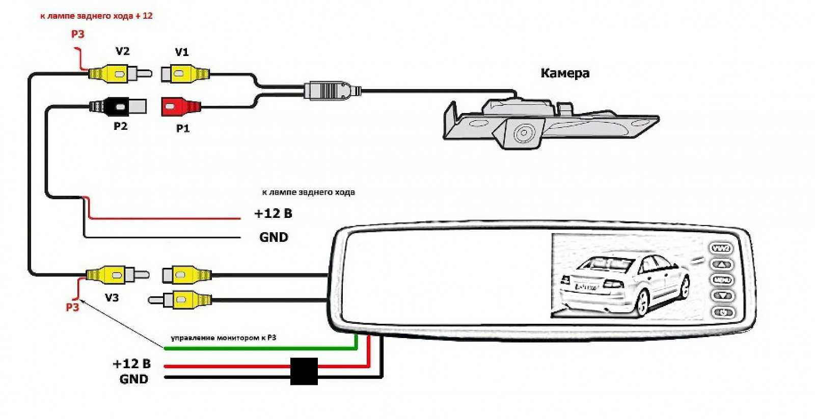 Как подключить заднюю камеру. Схема подключения монитора и камеры заднего вида на авто. Схема подсоединения зеркала с камерой заднего вида. Схема соединения камеры заднего хода. Схема подключения автокамеры заднего вида.