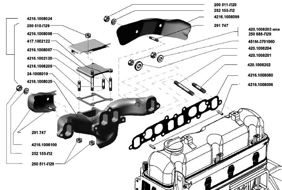 Инструкция по чистке дроссельного узла на автомобилях lada