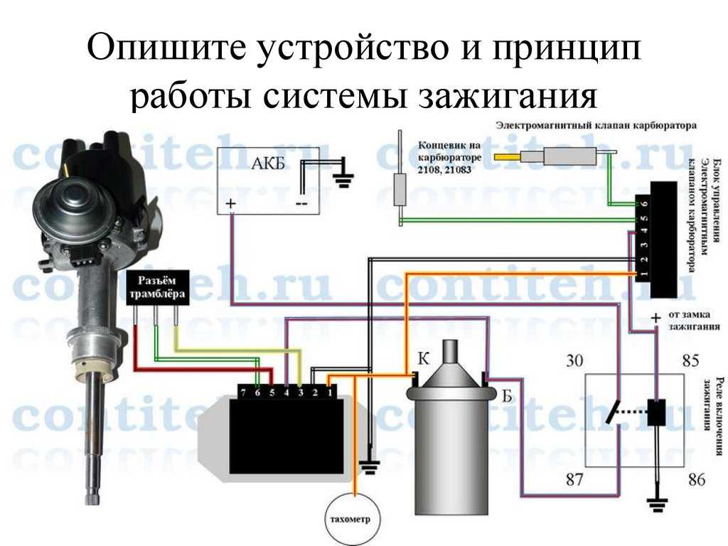 Установка электронного зажигания на ваз 2121 карбюратор