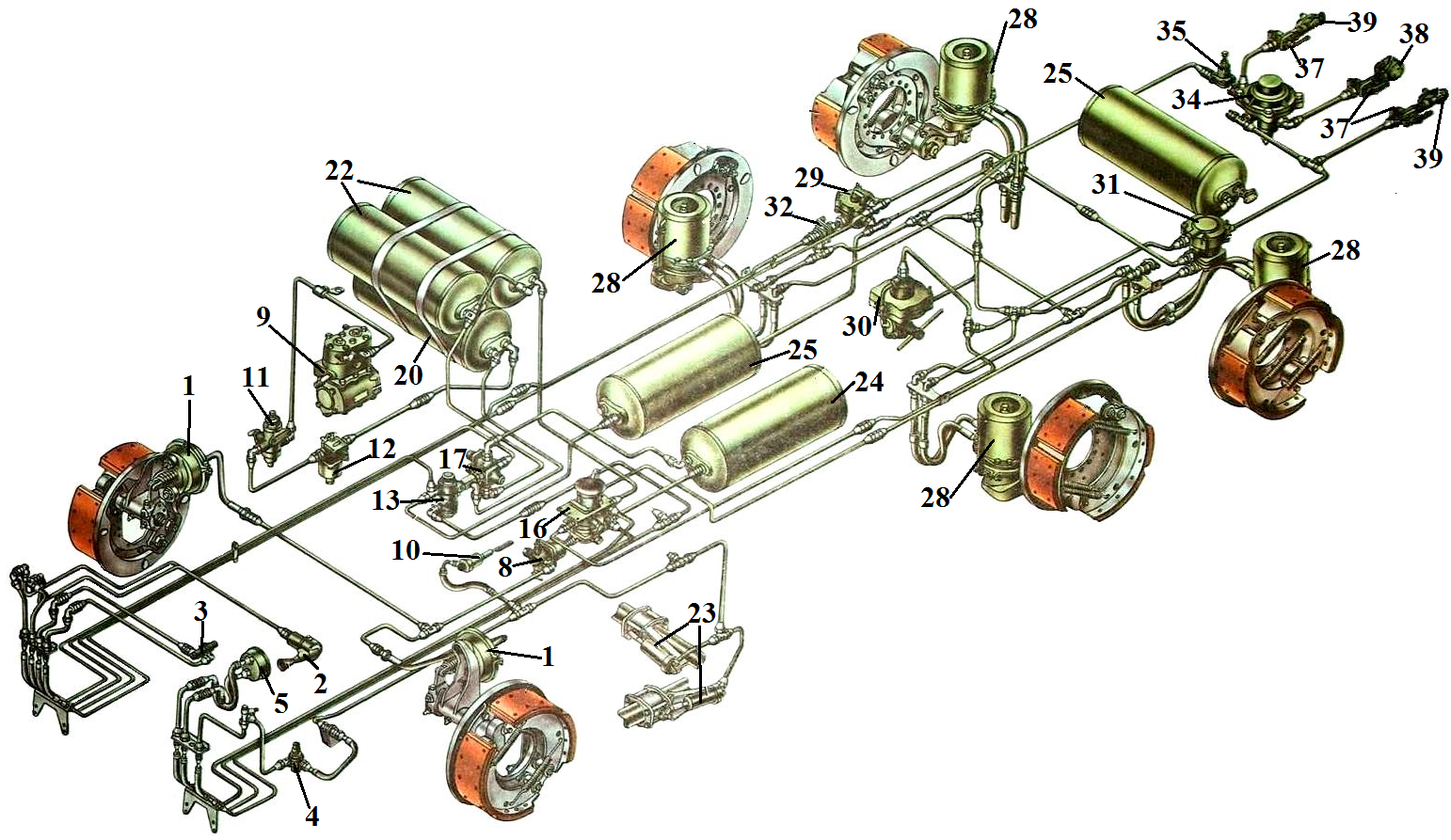5.3.2 тормозные системы автомобилей камаз / 5.3 тормозные системы / 5 механизмы управления большегрузных автомобилей / книга: автопрактикум. часть 3. ходовая часть и механизмы управления большегрузных