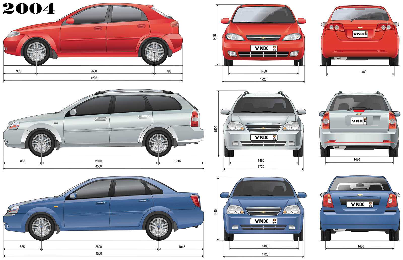 Почему корейские машины так популярны в россии – сравниваем с соперниками