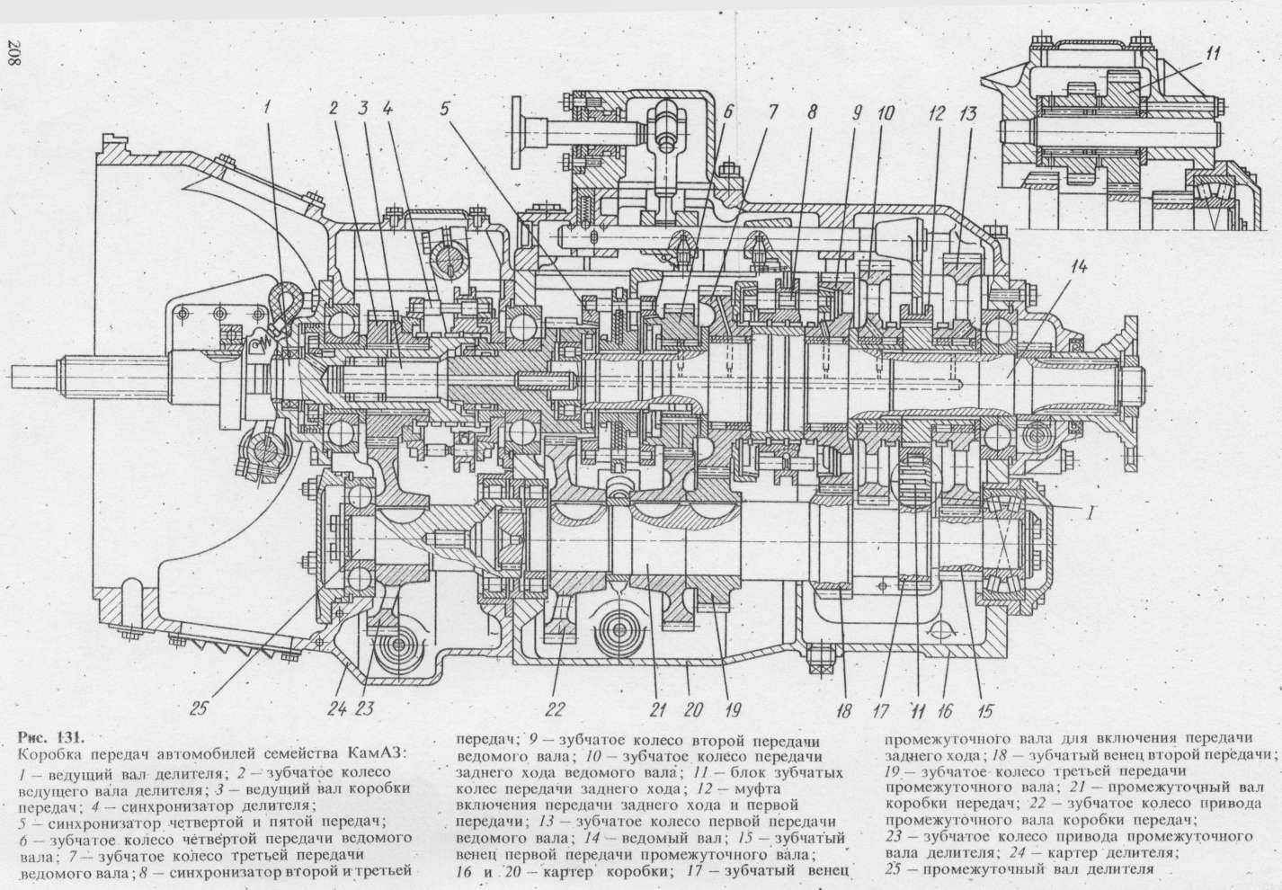 Схема кпп камаз 5350