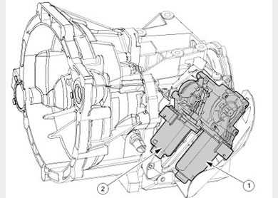 Форд фокус 2 как прокачать сцепление: разбираем развернуто - авто мастеру