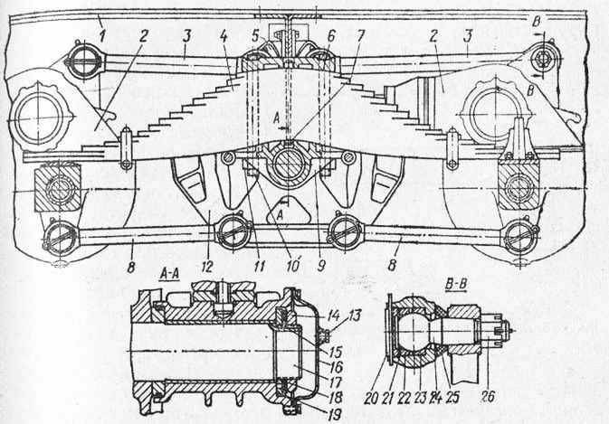 Балансир камаз 6520 схема устройство