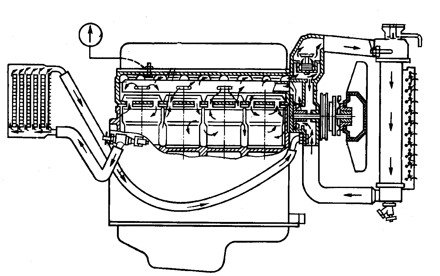 Система отопления уаз буханка 402 двигатель