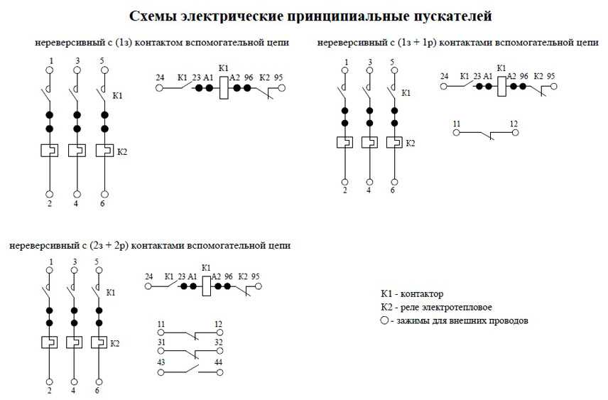 Принципиальная схема магнитного пускателя