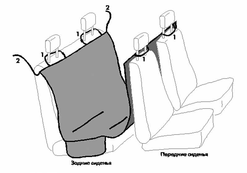 Подбор правильной ткани и инструкция по пошиву чехла в багажник автомобиля - от эскиза до готовой модели Как самостоятельно пошить чехол в машину