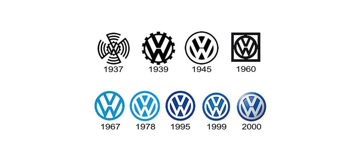 Все марки автомобилей с логотипами и описаниями
