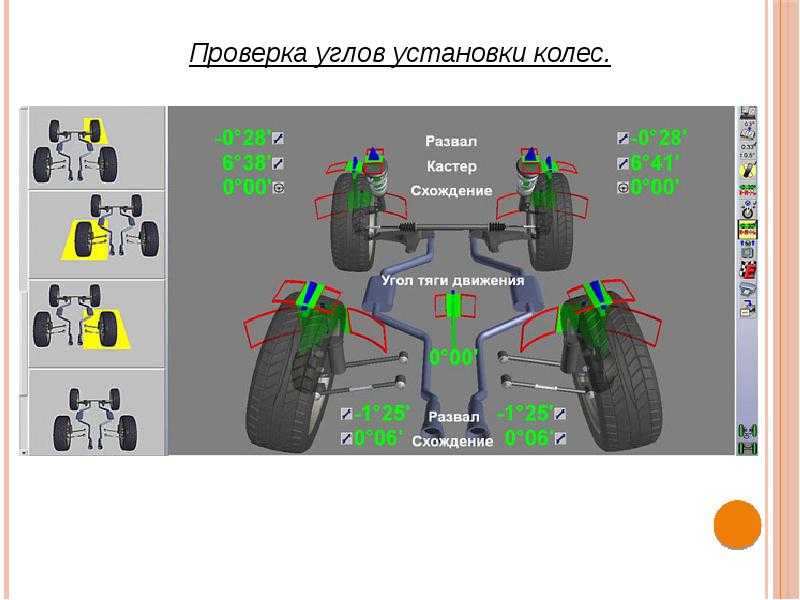 Разработка стенда для проверки и регулировки углов установки управляемых колес автомобиля