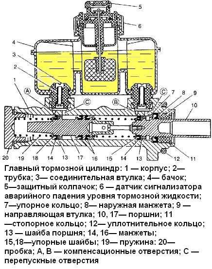 Цилиндр - cylinder - abcdef.wiki