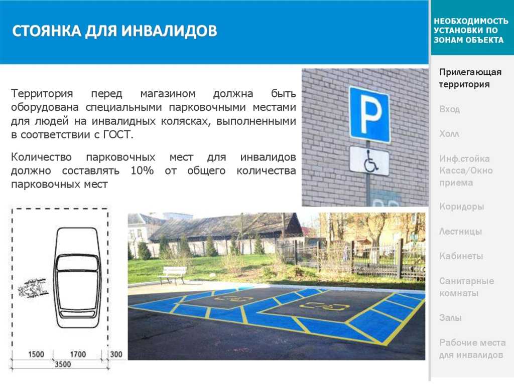 Парковка для инвалидов: правила стоянки на отведенном месте