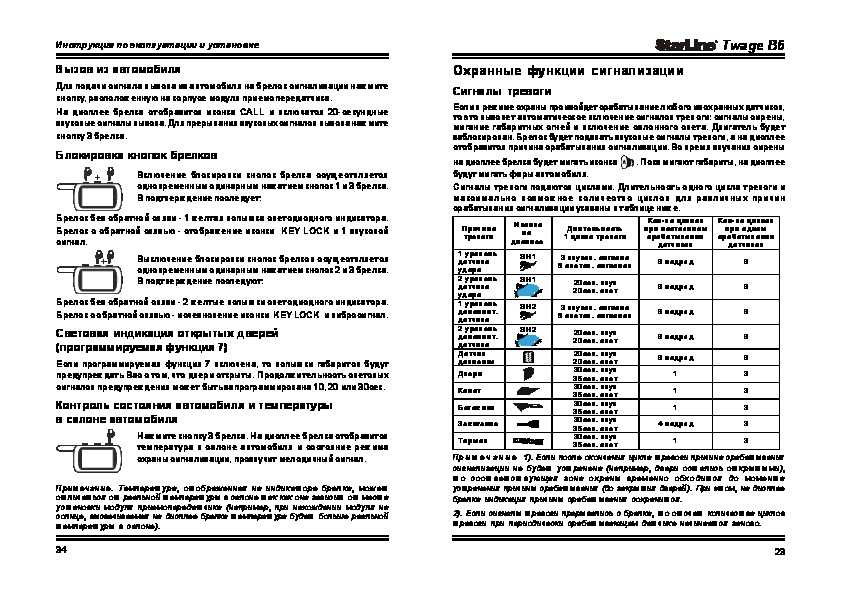 Сигнализация starline а95 🚗: инструкция по установке, эксплуатации и программированию (скачать pdf), характеристика, возможности и настройка брелока 📟