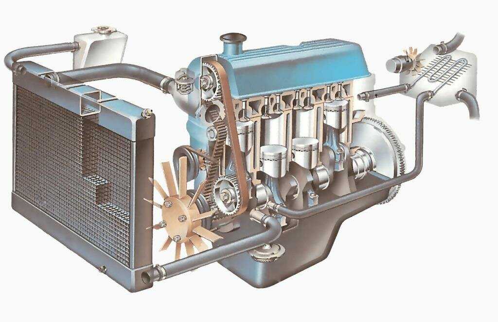 Как циркулирует жидкость в системе охлаждения двигателя?