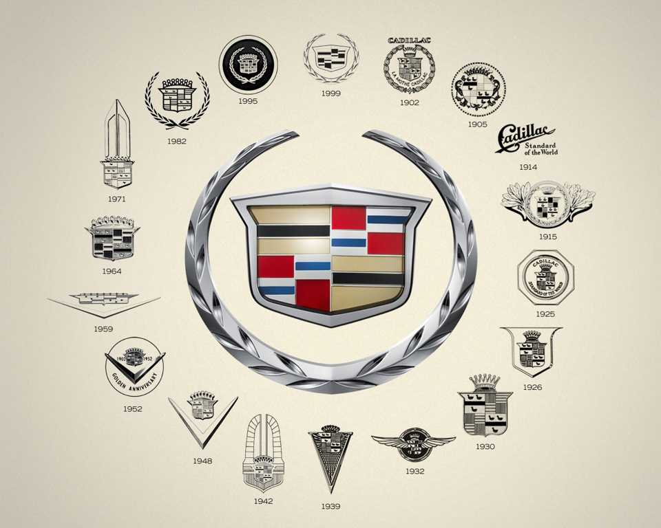 История автомобильной марки астон мартин