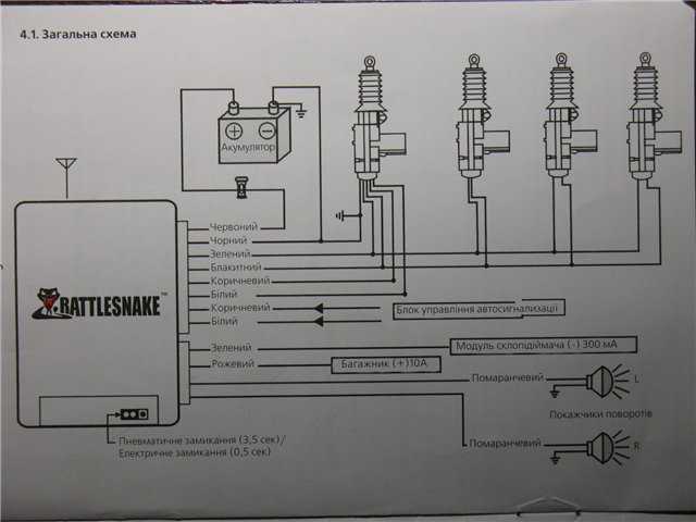Электрическая схема проводки автомобилей уаз-3303 старого образца и ее особенности